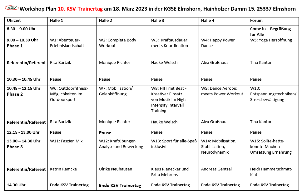 Workshops beim 10. KSV-Trainertag 2023 am 18.03.2023 Workshops beim 10. KSV-Trainertag 2023 am 18.03.2023