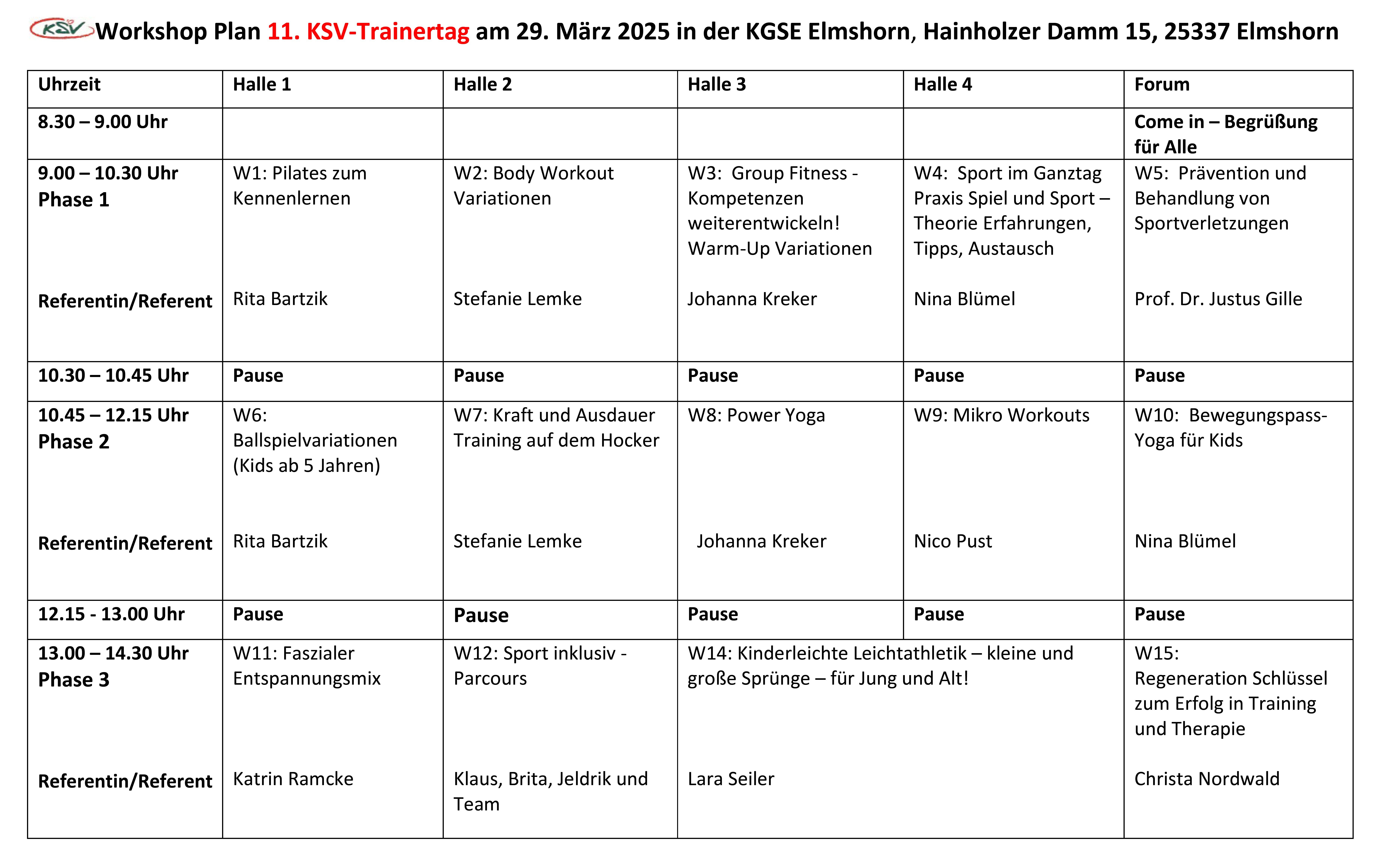 workshop übersicht 
